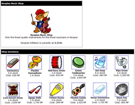 neojelly item database|neopets shop list.